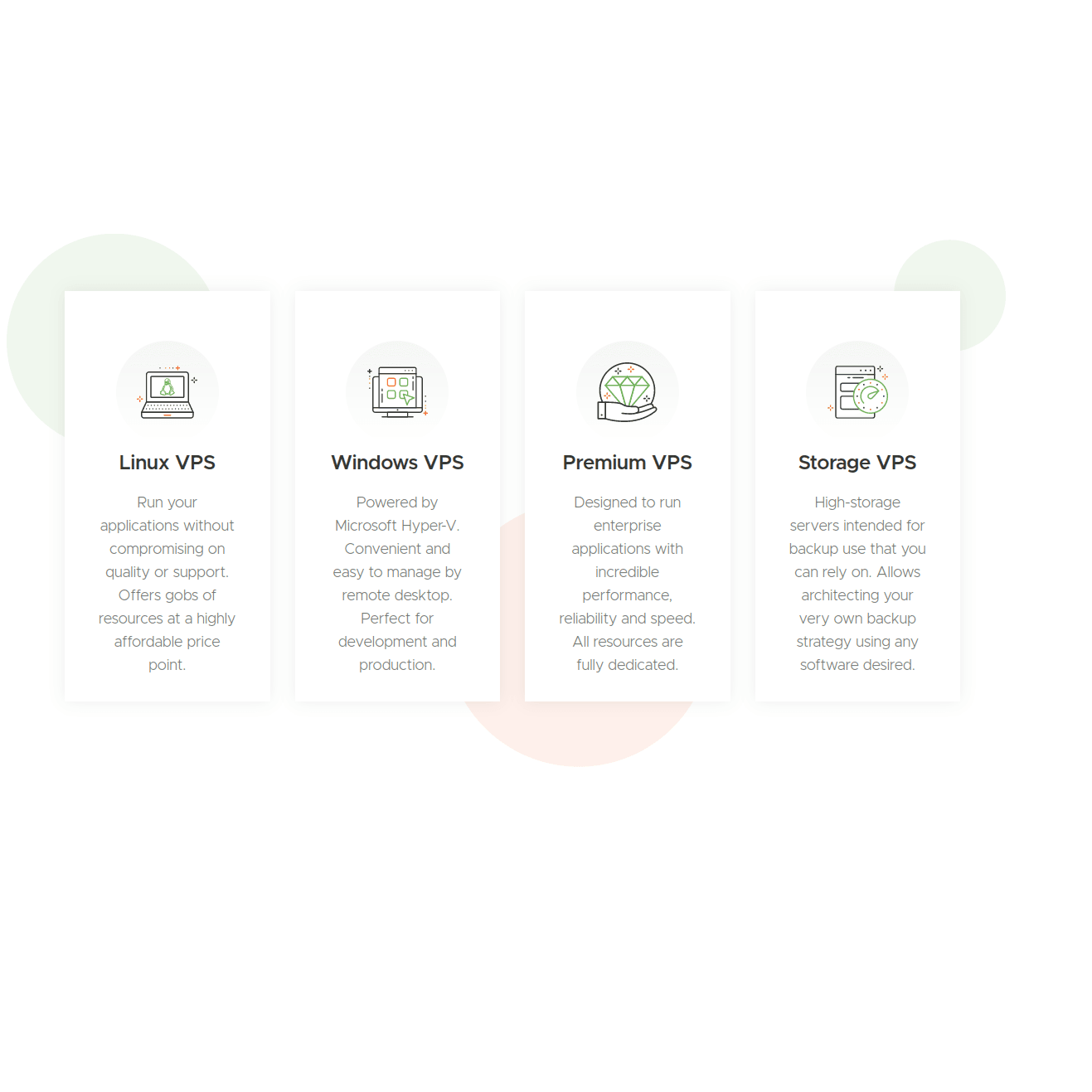 VPSDime Services